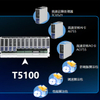 Compressor control system (T5100)
