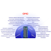 Distributed OMC control system