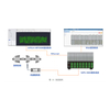 Compressor control system - equipment protection system (MPS5000)