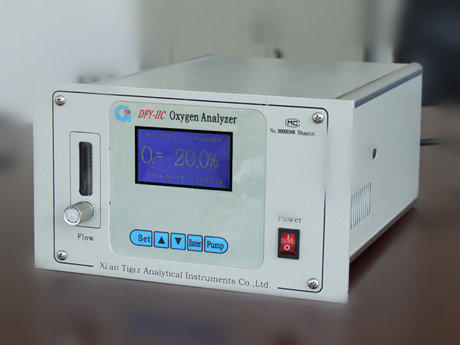 DFY-IIC Oxygen Analyzer