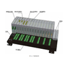 Compressor control system - equipment protection system (MPS5000)